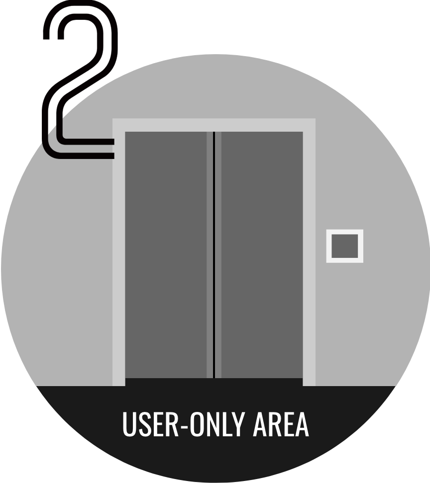 2 セキュリティゾーンでピッ！